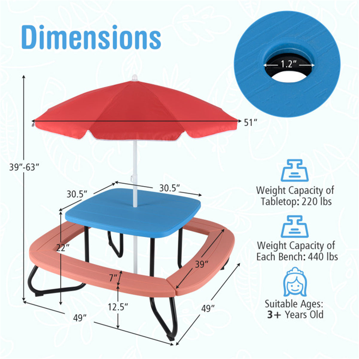 Kids Outdoor Picnic Table With Umbrella - Red