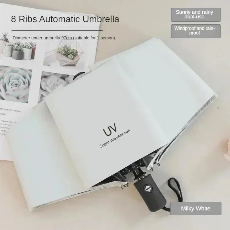 Folding automatic umbrella With sunblock