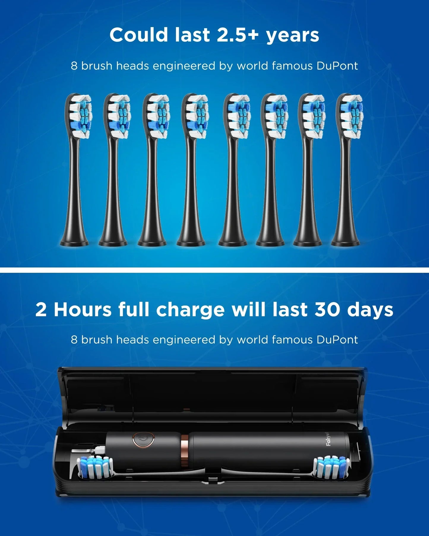 Electric Sonic Toothbrush & Water Flosser - MONLANE