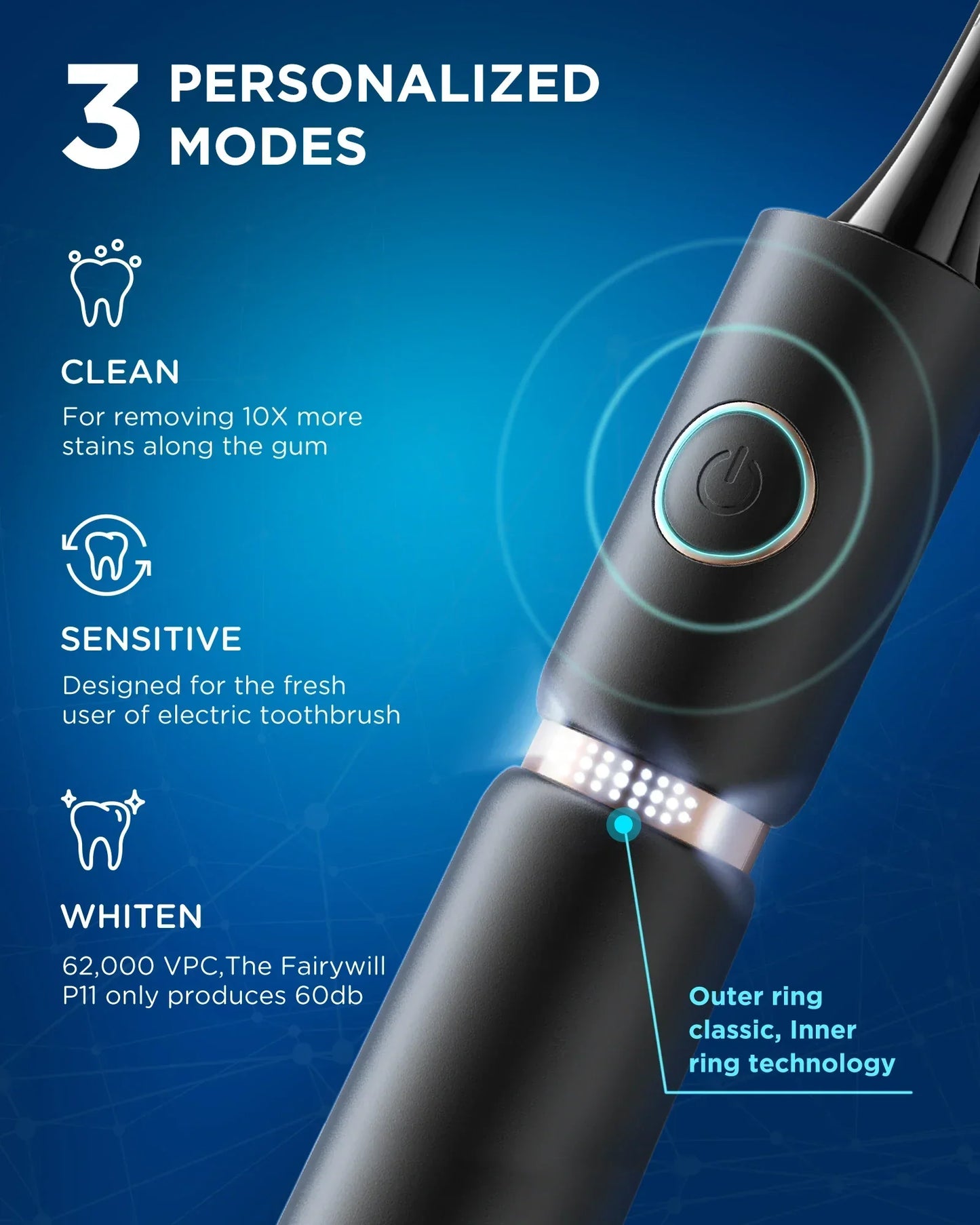 Electric Sonic Toothbrush & Water Flosser - MONLANE