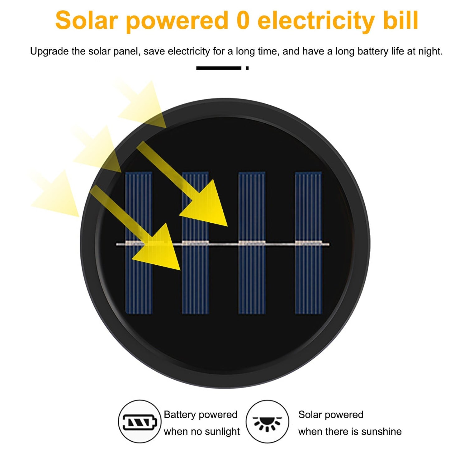 Solar Power Ground Lights