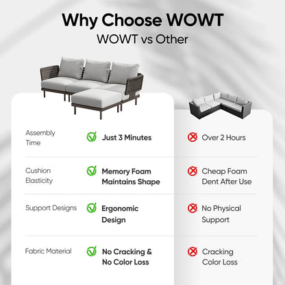 Patio Sofa With Adjustable Recliner