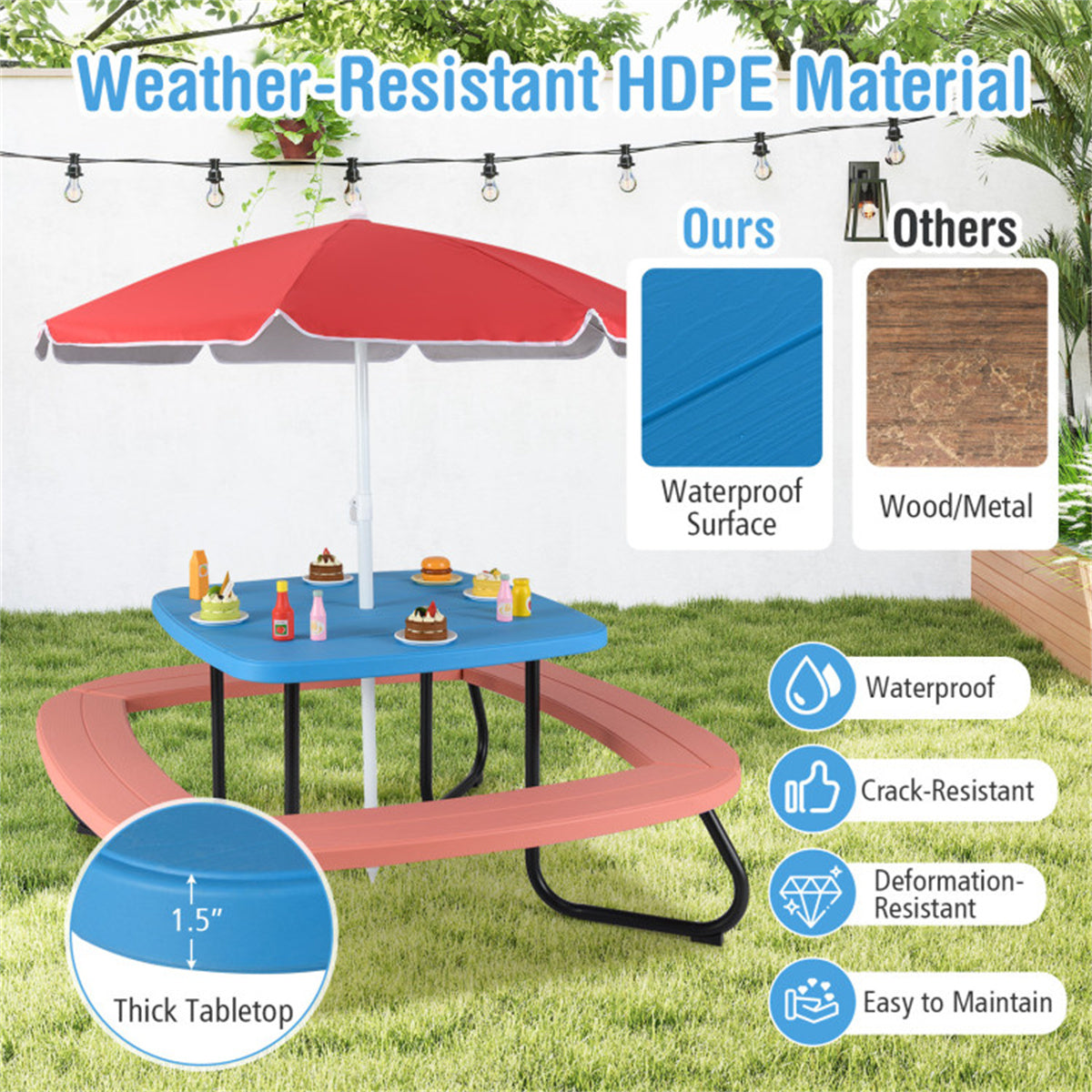 Kids Outdoor Picnic Table With Umbrella - Red