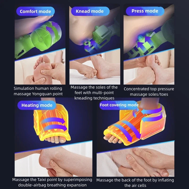 Automatic Foot Massage Machine - MONLANE