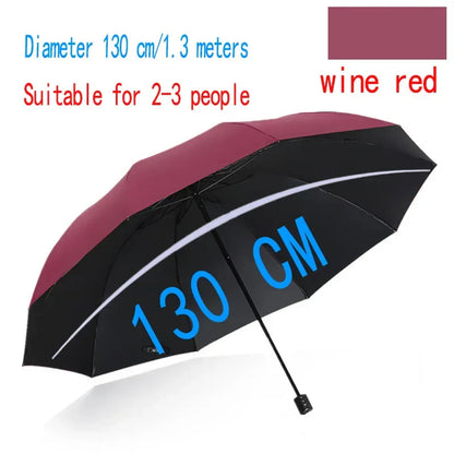 Wind Resistant Oversized Umbrella