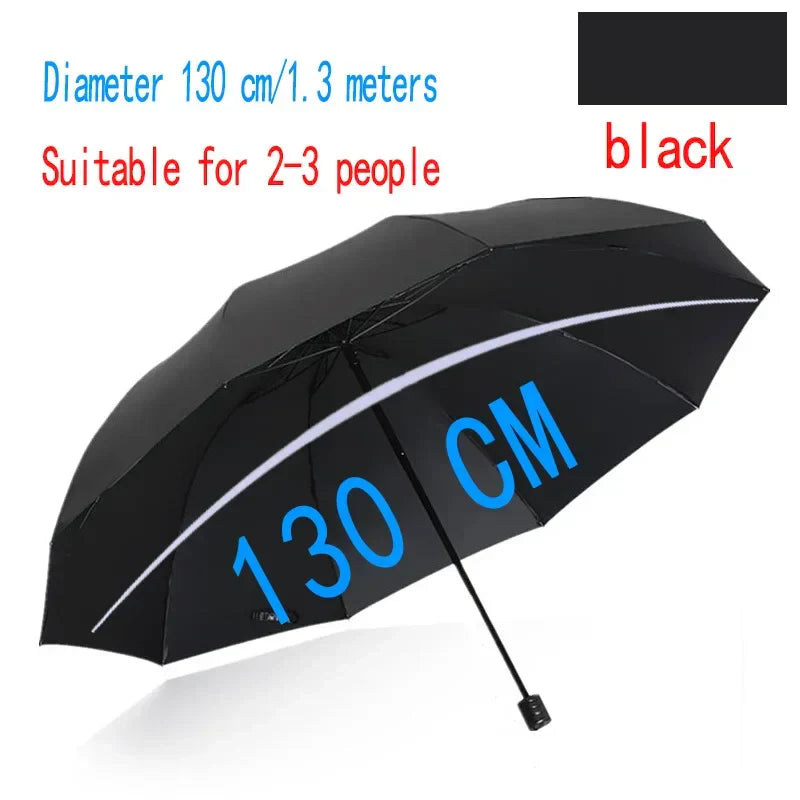 Wind Resistant Oversized Umbrella