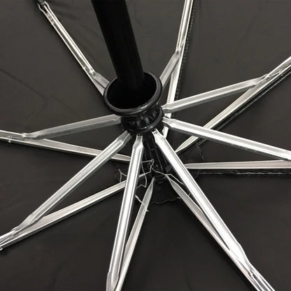 Three Folding UV Protection Umbrella