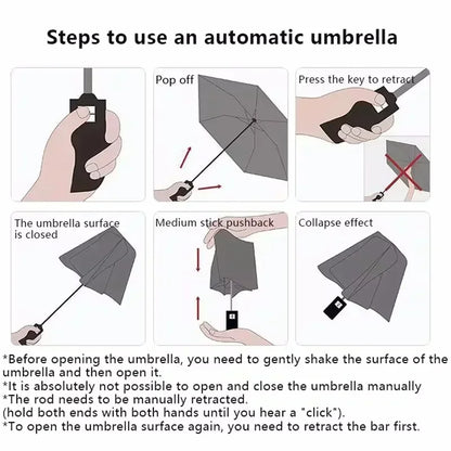 Folding automatic umbrella With sunblock