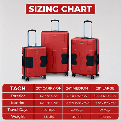3-Piece Hardcase Connectable Luggage