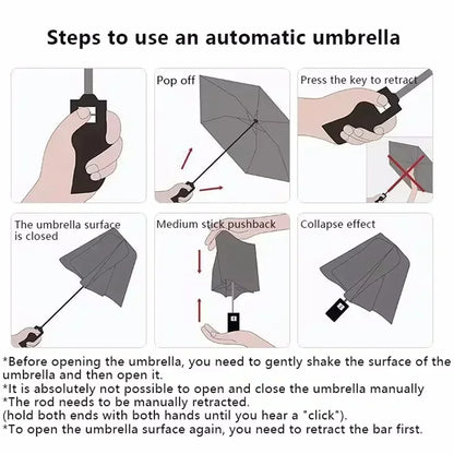 Dual Automatic UV Protection Umbrella