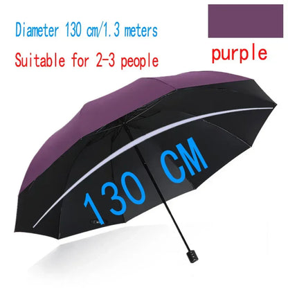 Wind Resistant Oversized Umbrella