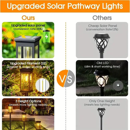 Solar Pathway Lights