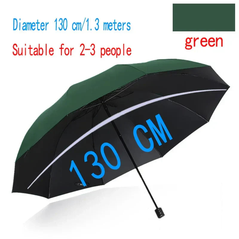 Wind Resistant Oversized Umbrella
