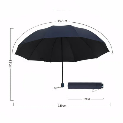 Wind Resistant Oversized Umbrella