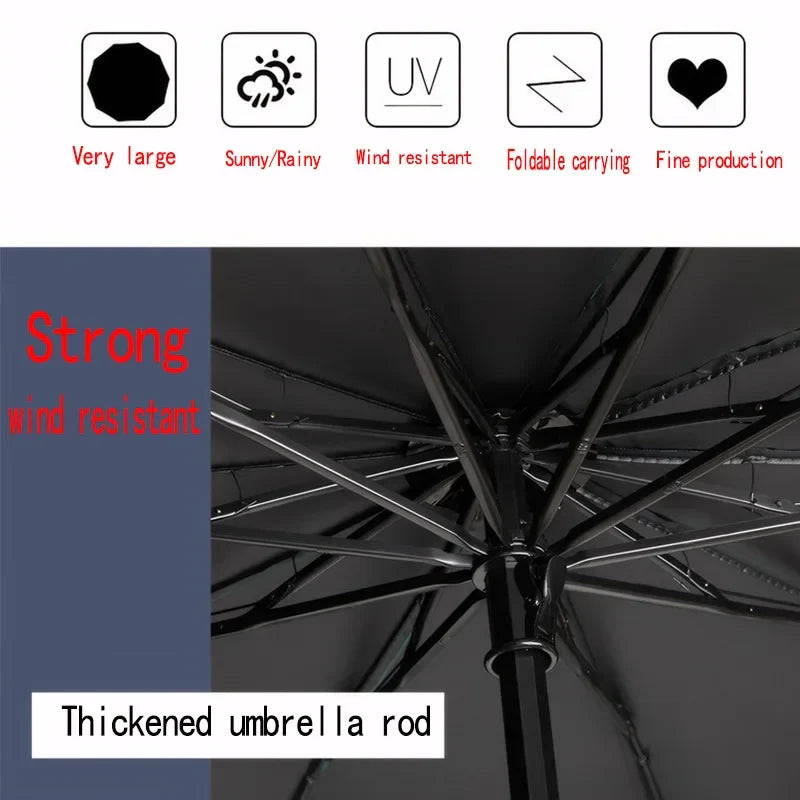 Wind Resistant Oversized Umbrella