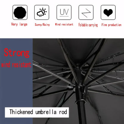 Wind Resistant Oversized Umbrella