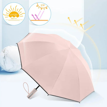 Large Windproof Travel Umbrella